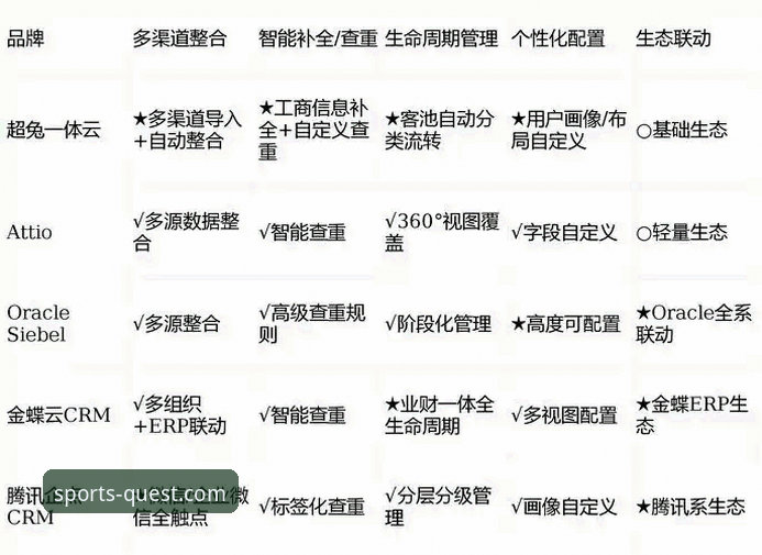 3个关键维度与5种实用方法：全面解析PG游戏平台客服联系之道