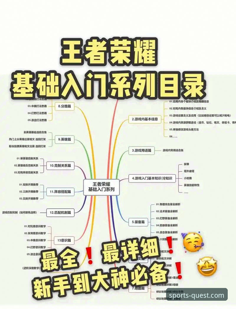 PG游戏新手攻略 PG游戏新手攻略:从零开始掌握2026新版的完整指南